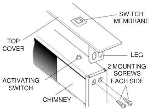 SWITCH MEMBRANE TOP COVER LEG 2 MOUNTING SCREWS EACH SIDE ACTIVATING SWITCH CHIMNEY