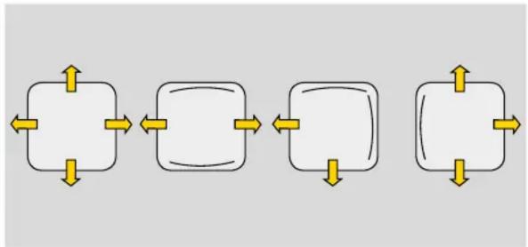Soler & Palau PIV - ADVANTAGES - 3