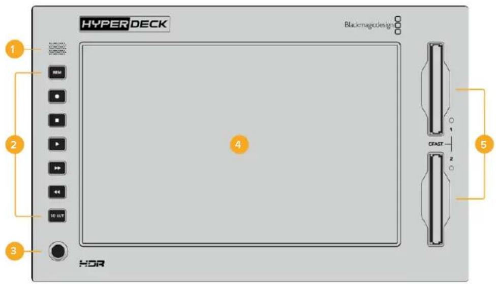 HYPER DECK Blackmagnodesign 1 2 3 4 5 CFAST 2 HDR