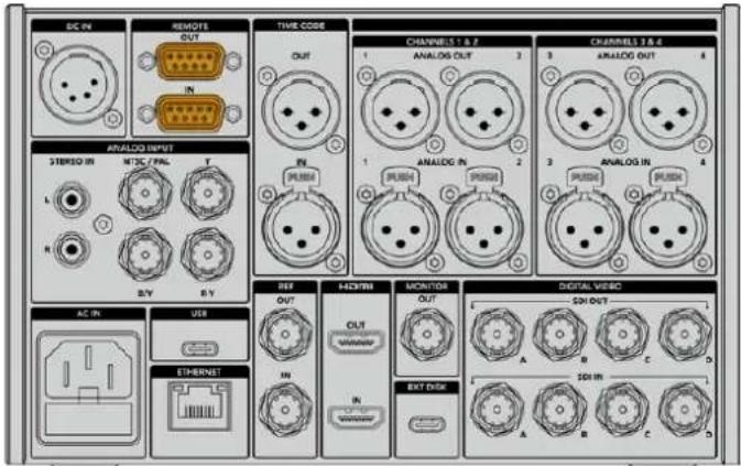 DC-IN REMOTE OUT IN TIME CODE OUT CHANNELS 1 & 2 ANALOG OUT 3 CHANNELS 3 & 4 ANALOG OUT STEREO IN MOS. /PAL T L R PUBS PUBS PUBS PUBS PUBS PUBS AC-IN USB Ethernet B.V. B.V. REF HACETRI MONITOR DIGITAL VIDEO OUT OUT OUT A B C D SDN OUT SDN IN EXT DISK A B C D