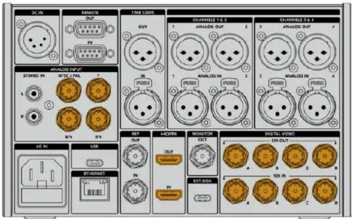 DC IN REMOTE OUT IN TIME CODE ANALOG INPUT STEREO IN NETS / VAL R B/V REF HOTRII MONITOR DIGITAL VIDEO AC IN USB ETHERNET OUT IN OUT OUT EXT DISK A B C D SDI OUT SDI IN A B C D