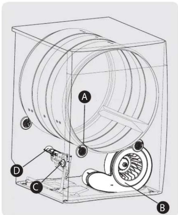 Technical diagram of a mechanical device with labeled components A, B, C, D
