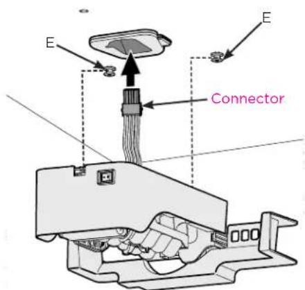 E E Connector
