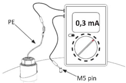 PE 0,3 mA M5 pin