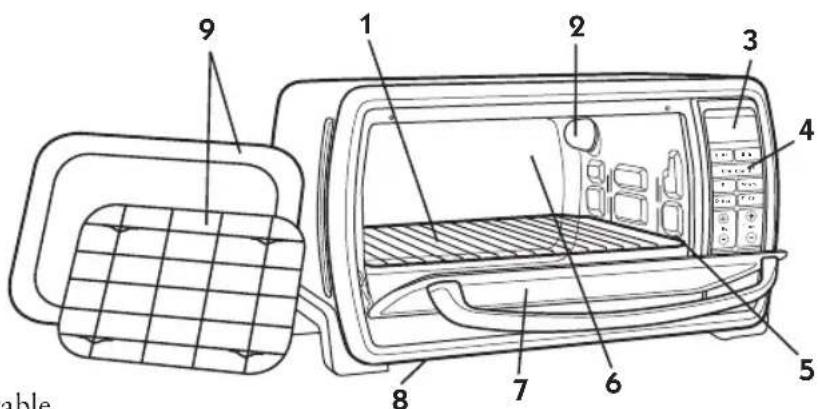 OSTER TSSTTVMNDG-001 - Características de su horno tostador - 1