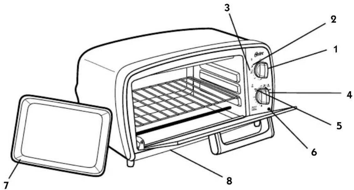 Labeled diagram of a toaster oven with numbered parts for identification