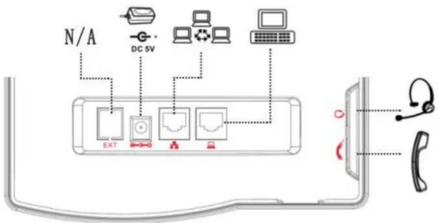 N/A DC 5V EXT