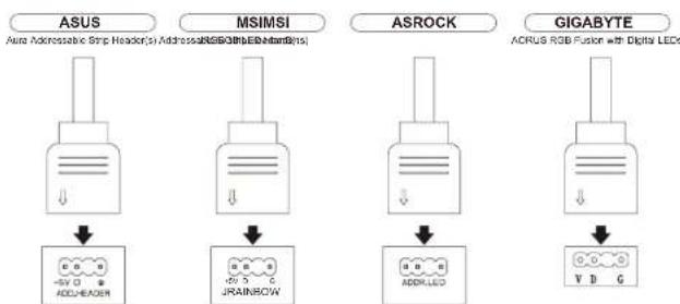 THERMALTAKE V350 TG ARGB Air - V350 TG ARGB Air V350mGveIGBeiARGB Control Instruction - 3