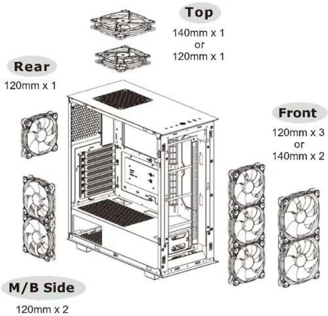 THERMALTAKE V350 TG ARGB Air - Air Cooling Installation - 3