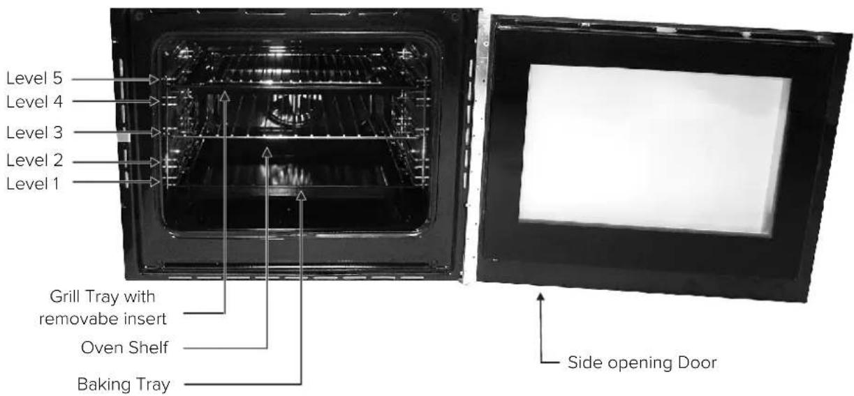 Level 5 Level 4 Level 3 Level 2 Level 1 Grill Tray with removable insert Oven Shelf Baking Tray Side opening Door