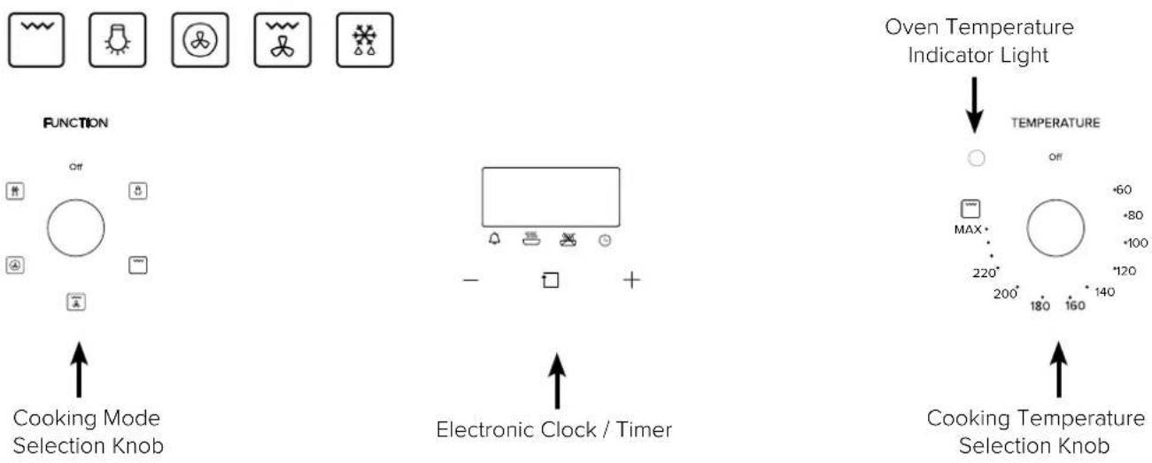 FUNCTION Cooking Mode Selection Knob Electronic Clock / Timer Oven Temperature Indicator Light TEMPERATURE Off MAX 220° 200° 180° 160° 140° 120° 100° 80° 60° COOKING TEMPERATURE Selection Knob