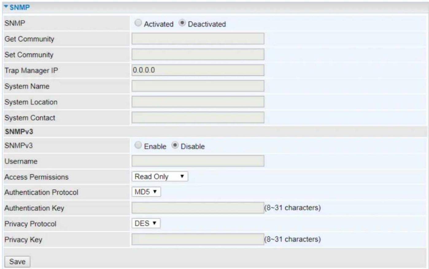 SNMP SNMP ○ Activated ● Deactivated Get Community Set Community Trap Manager IP 0.0.0.0 System Name System Location System Contact SNMPv3 SNMPv3 ○ Enable ● Disable Username Access Permissions Read Only ▼ Authentication Protocol MD5 ▼ Authentication Key (8~31 characters) Privacy Protocol DES ▼ Privac…