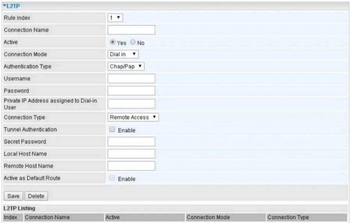 L2TP Rule Index 1 ▼ Connection Name Active ● Yes ○ No Connection Mode Dial in ▼ Authentication Type Chap/Pap ▼ Username Password Private IP Address assigned to Dial-in User Connection Type Remote Access ▼ Tunnel Authentication □ Enable Secret Password Local Host Name Remote Host Name Active as Defau…
