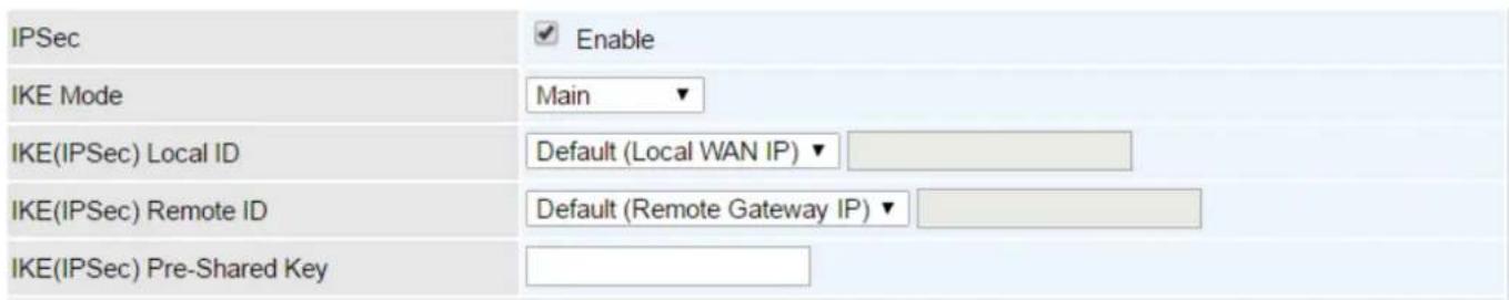 IPSec Enable IKE Mode Main IKE(IPSec) Local ID Default (Local WAN IP) IKE(IPSec) Remote ID Default (Remote Gateway IP) IKE(IPSec) Pre-Shared Key