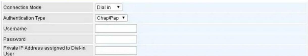 Connection Mode Dial in ▼ Authentication Type Chap/Pap ▼ Username Password Private IP Address assigned to Dial-in User