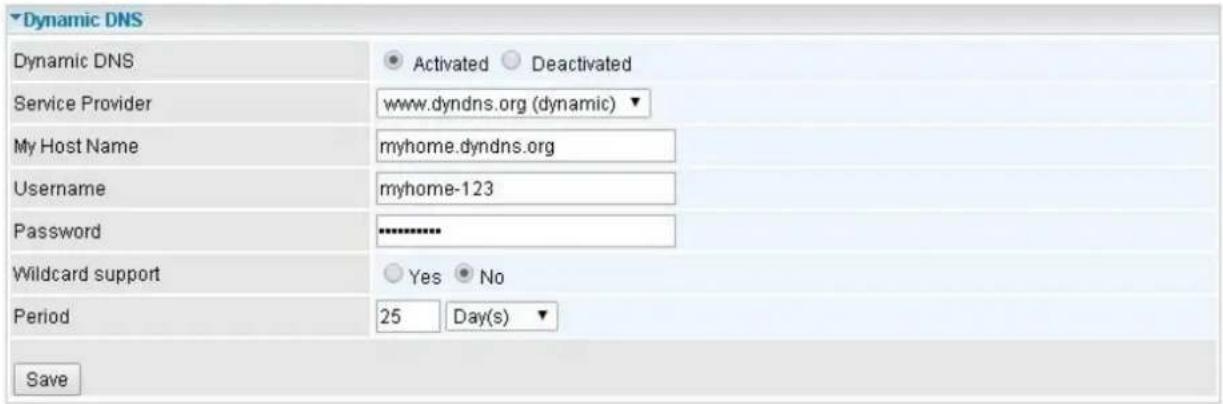 Dynamic DNS Dynamic DNS ● Activated ○ Deactivated Service Provider www.dyndns.org (dynamic) ▼ My Host Name=myhome.dyndns.org Username=myhome-123 Password---------------------------- Wildcard support ○ Yes ● No Period 25 Day(s) ▼ Save