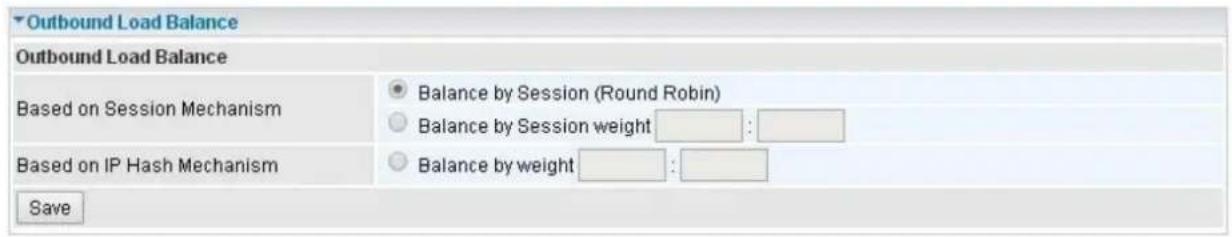 Outbound Load Balance Outbound Load Balance Based on Session Mechanism Balance by Session (Round Robin) Balance by Session weight : Based on IP Hash Mechanism Balance by weight : Save