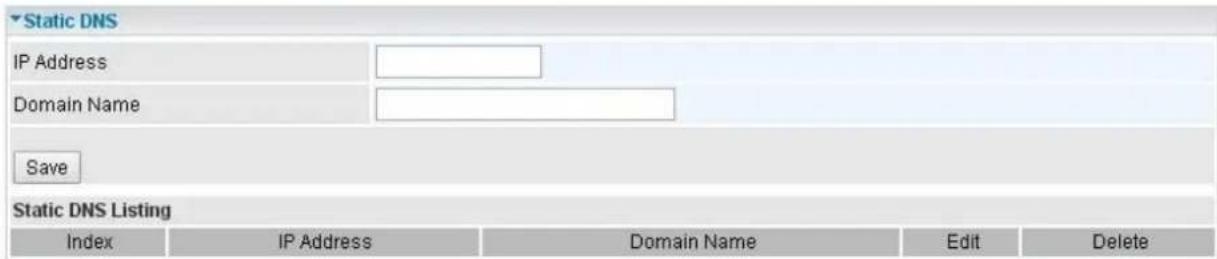 Static DNS IP Address Domain Name Save Static DNS Listing Index IP Address Domain Name Edit Delete