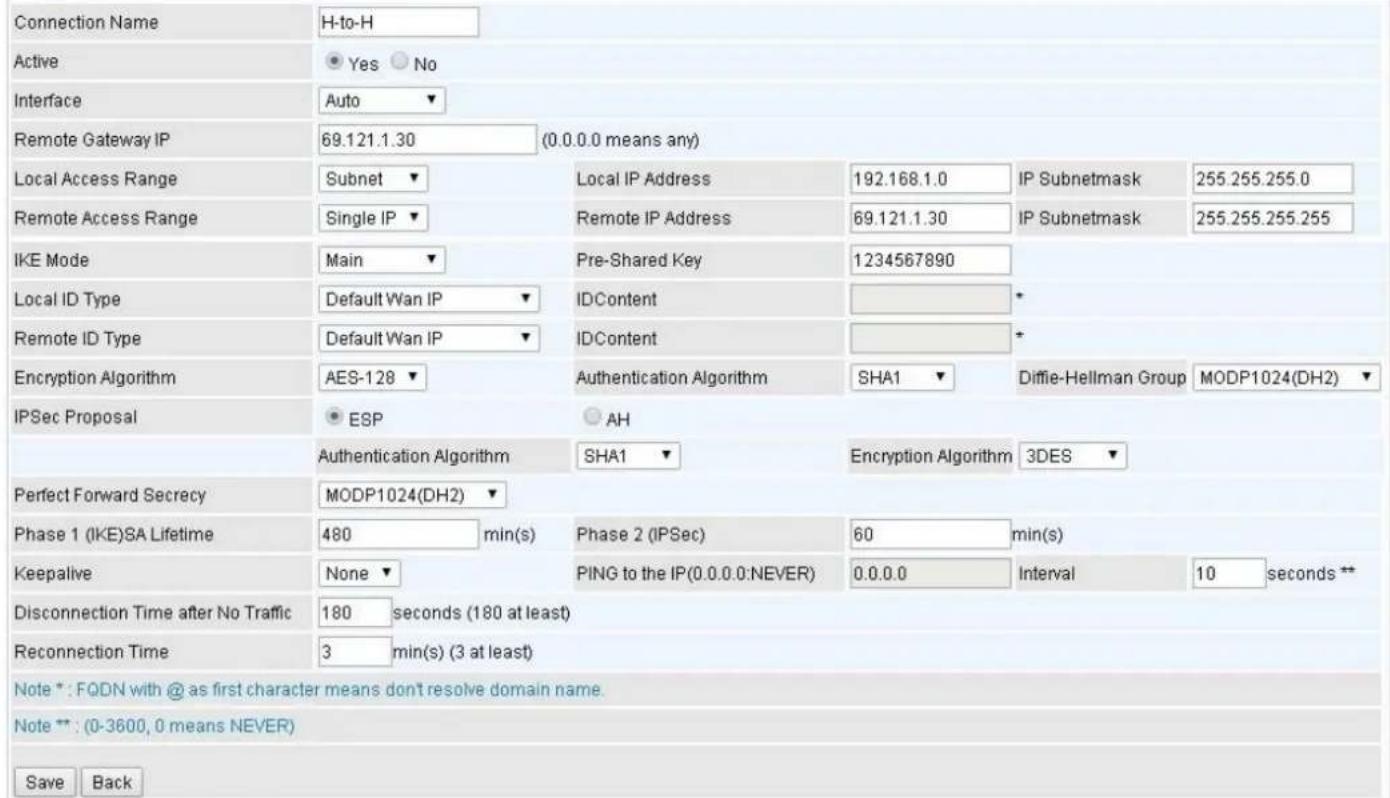 Connection Name H-to-H Active Yes No Interface Auto Remote Gateway IP 69.121.1.30 (0.0.0.0 means any) Local Access Range Subnet Local IP Address 192.168.1.0 IP Subnetmask 255.255.255.0 Remote Access Range Single IP Remote IP Address 69.121.1.30 IP Subnetmask 255.255.255.255 IKE Mode Main Pre-Shared…