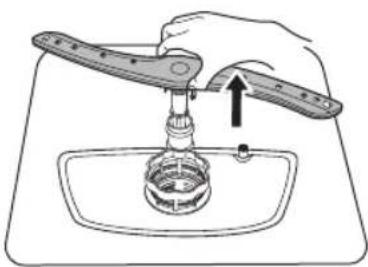 Sôlt GGSDW6012S - Spray arms - 2