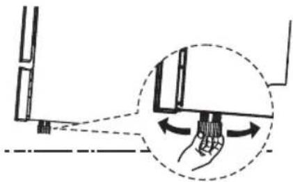 Sôlt GGSDW6012S - Levelling the appliance - 1