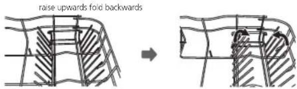 raise upwards fold backwards