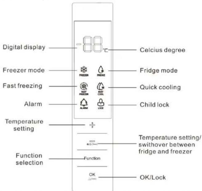 Digital display Freezer mode Fast freezing Alarm Temperature setting Function selection Celcius degree Fridge mode Quick cooling Child lock Temperature setting/ swithover between fridge and freezer Function OK/Lock
