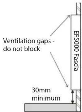 Ventilation gaps - do not block 30mm minimum EF5000 Fascia