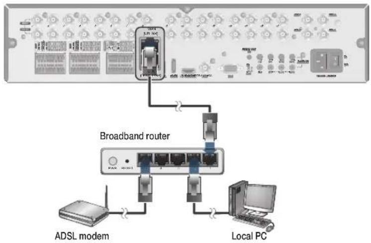 Vitek VT-SRL916 - PC connection from a remote network - 2