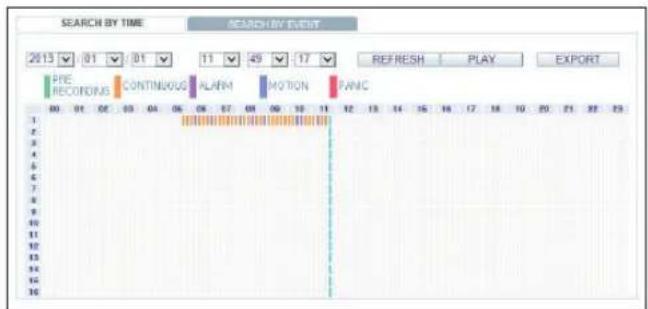SEARCH BY TIME 2013 01 01 11 49 17 REFRESH PLAY EXPORT PINE RECORDING CONTINUOUS ALARM MOTION PAINC 00 01 02 03 04 05 06 07 08 09 10 11 12 13 14 15 16 17 18 19 20 21 22 23 1 2 3 4 5 6 7 8 9 10 11 12 13 14 15 16 17 18 19 20 21 22 23