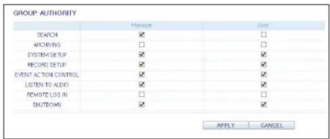 GROUP AUTHORITY SEARCH ARCHIVING SYSTEM SETUP RECORD SETUP EVENT ACTION CONTROL LISTEN TO AUDIO REMOTE LOG IN SHUTDOWN Manage Apply Cancel
