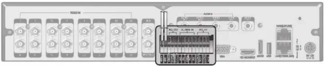Diagram of an electronic device rear panel with labeled ports and a zoomed-in view showing internal components like HDMI, USB, and I/O ports.