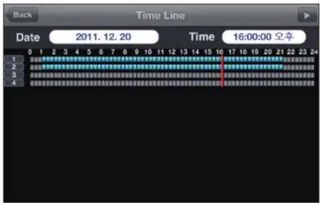 Back Time Line Date 2011.12.20 Time 16:00:00 오후 1 0 1 2 3 4 5 6 7 8 9 10 11 12 13 14 15 16 17 18 19 20 21 22 23 24 2 0 1 2 3 4 5 6 7 8 9 10 11 12 13 14 15 16 3 0 1 2 3 4 5 6 7 8 9 10 11 12 13 14 15 16 4