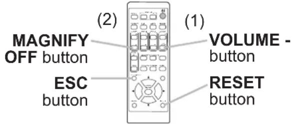 MAGNIFY OFF button ESC button (2) (1) VOLUME - button RESET button