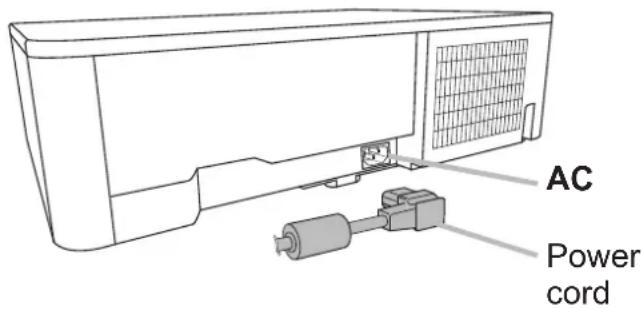 AC Power cord