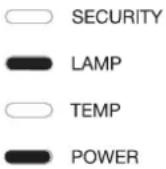 MAXELL MC-WU5501 - Regarding the indicator lamps - 7