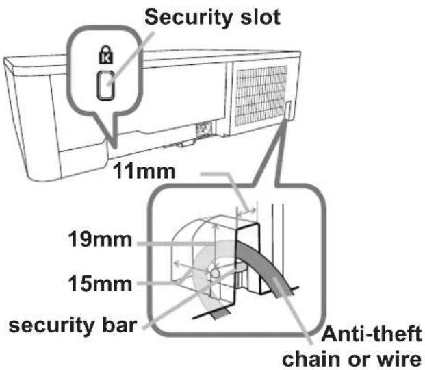 Security slot 11mm 19mm 15mm security bar Anti-theft chain or wire