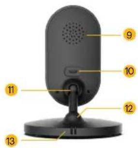 Labeled diagram of a desktop microphone with numbered parts for identification