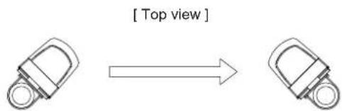 [ Top view ]