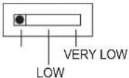 OPTEX SL-650QDP-BT - 3-2 BEAM POWER CONTROL SELECTOR - 2