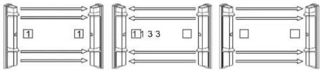 OPTEX SL-650QDP-BT - 4 CHANNEL BEAM FREQUENCY SELECTOR - 8