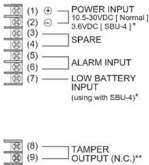 OPTEX SL-650QDP-BT - 2-3 TERMINAL - 1