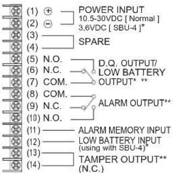 OPTEX SL-650QDP-BT - 2-3 TERMINAL - 2