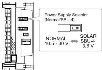Power Supply Selector [Normal/SBU-4] NORMAL 10.5 - 30 V SOLAR SBU-4 3.6 V