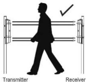 Transmitter Receiver