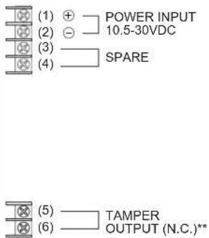 OPTEX SL-650QDP-BT - 2-3 TERMINAL - 3