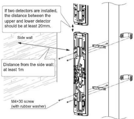 If two detectors are installed, the distance between the upper and lower detector should be at least 20mm. Side wall Distance from the side wall: at least 1m M4×30 screw (with rubber washer)