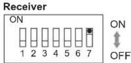 OPTEX SL-650QDP-BT - The difference between SL-QDM and SL-QDP is as follows. - 1