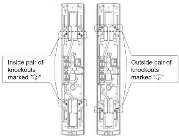 Inside pair of knockouts marked "②" Outside pair of knockouts marked "③"