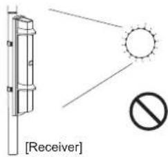 [Receiver]